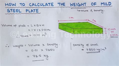 weight calculator for sheet metal|plate weight calculator in kg.